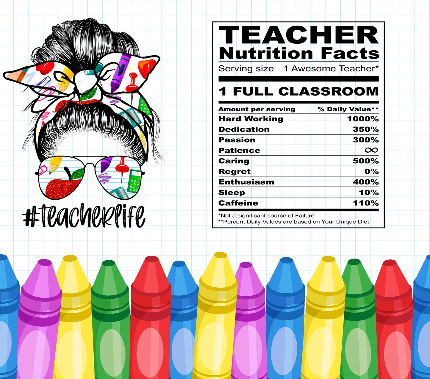 Pencil Teacher